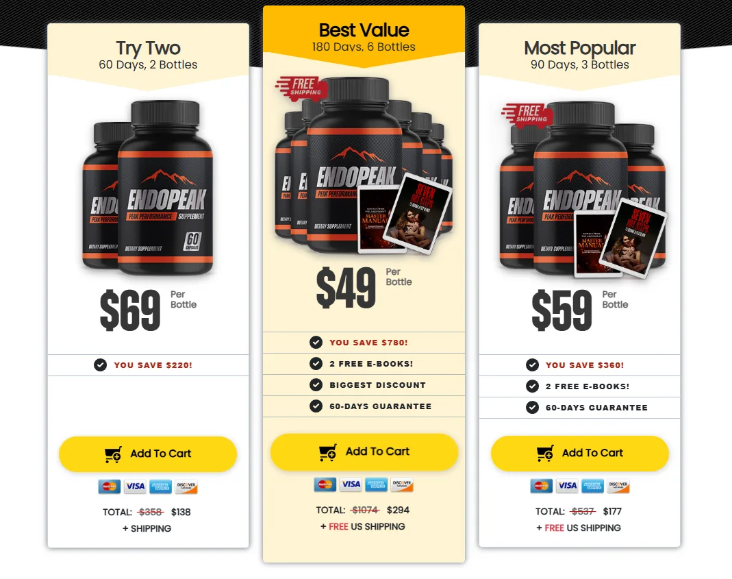 Alpha Honey  Pricing Options